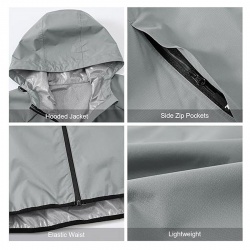 Men Lightweight Packable Thin Rain Coat:-