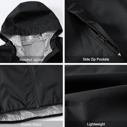 Men Waterproof Rain Jacket:-