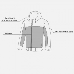 Motorcycle Armour Hoodie Jacket:-